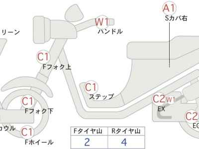 Yamaha TMAX WGP50THANVED 2012