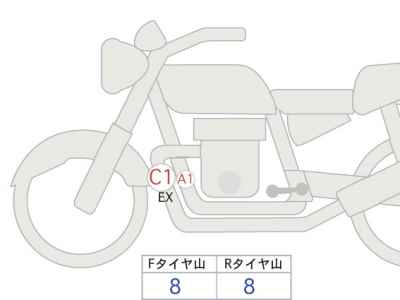 Meguro K3 2024