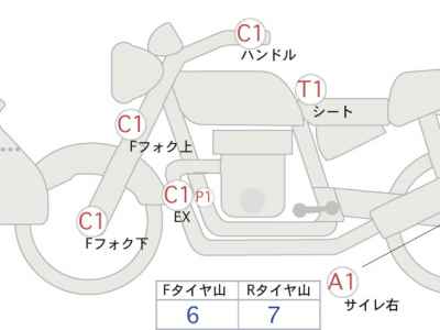 Honda VTR250F 2013