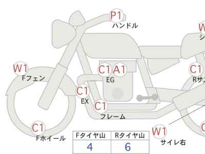 Suzuki INT-RIDER LC250