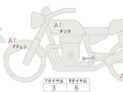 Kawasaki Z900RS Cafe 2021