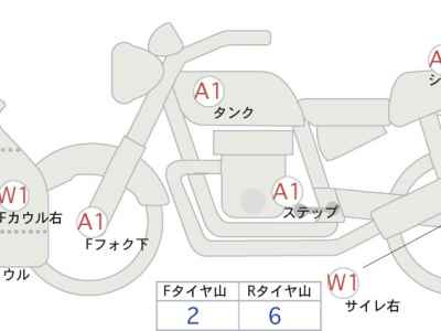 Honda CBR400R 2021
