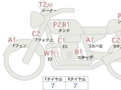 Honda CB400SF 2011