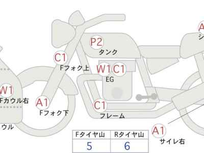 Honda CBR400R 2020
