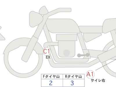 Kawasaki Z900RS Cafe 2020