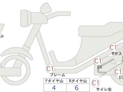 Yamaha TMAX 560 Tech MAX 2020