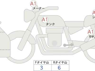 Ducati 1098 2007