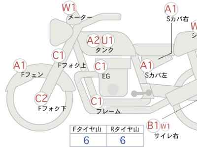 Honda CB400SFV 2007