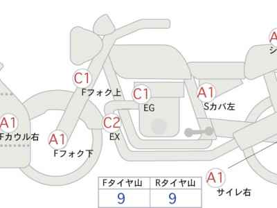 Yamaha YZF-R25 2017