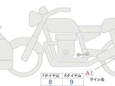 Yamaha YZF-R25 2021