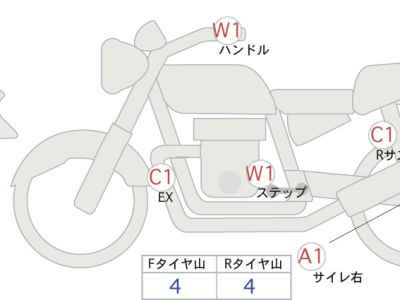 Ducati Monster 937SP 2024