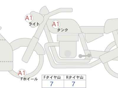 Honda CBR650R 2023