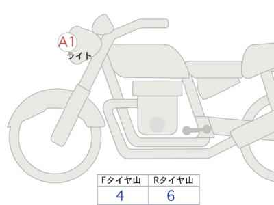 Yamaha XSR900 2025