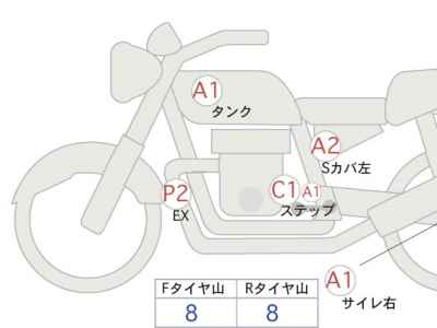 Honda GB350 2022