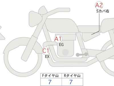 Kawasaki Z900RS Cafe 2021
