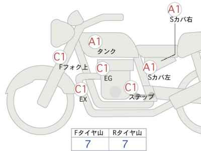 Suzuki SV650 2023