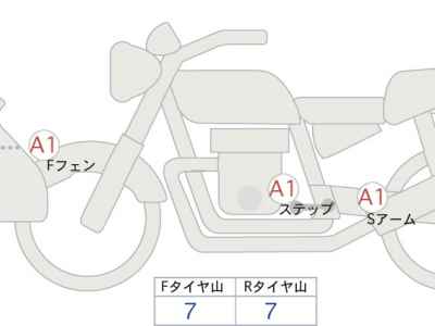 Honda Transalp 750 2023