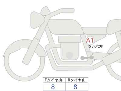 Kawasaki Z650 2022