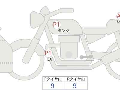 Yamaha YZF-R1M 2023