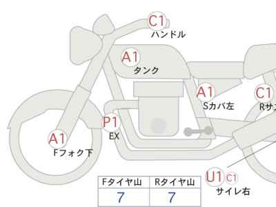 Honda GB350 2023