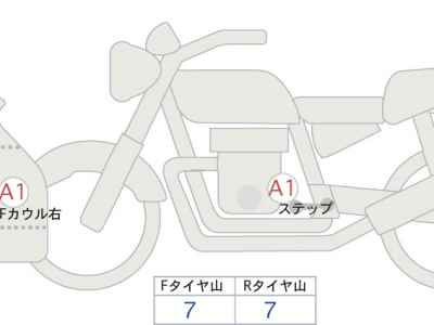 Honda CBR400R 2022