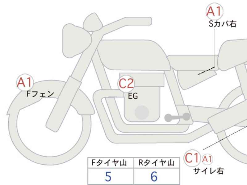 Suzuki ST250E