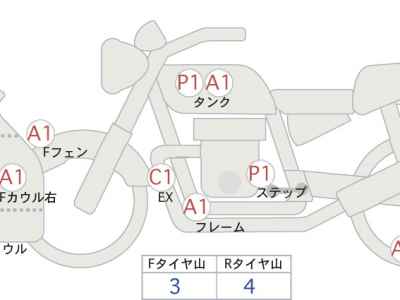Honda CBR250RR 2023