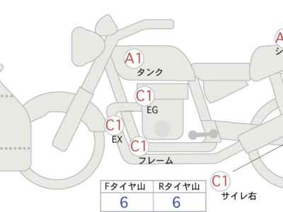 Kawasaki Ninja 400 2025