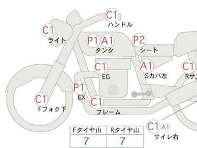 Honda CB350F 2023