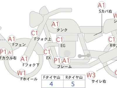 Honda VTR250F 2013