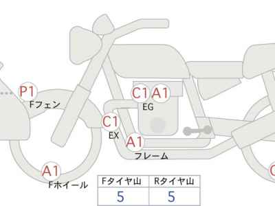 Ducati Multistrada 1000DS 2005