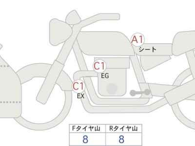 Kawasaki Ninja 650 2020