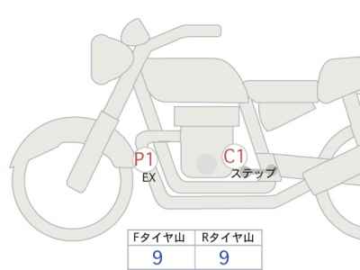 Honda CB1300SF Special 30 2024