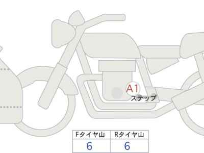 Suzuki GSX-S1000 2020