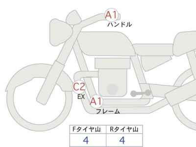 Yamaha MT-03 2024