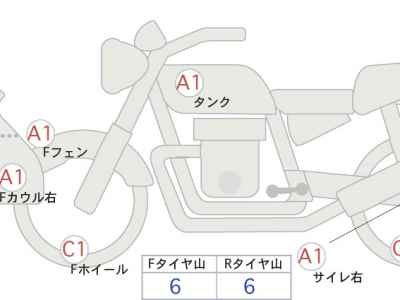 Honda Transalp 750 2024