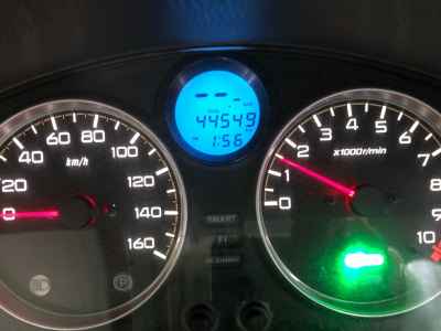 Honda Forza 2007