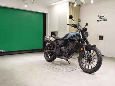 Honda CL250 2023