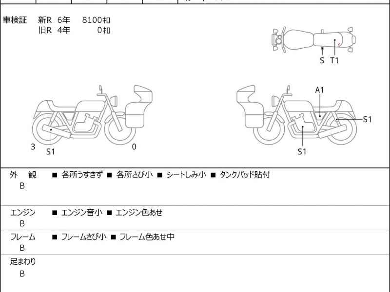 Honda GB350 2022