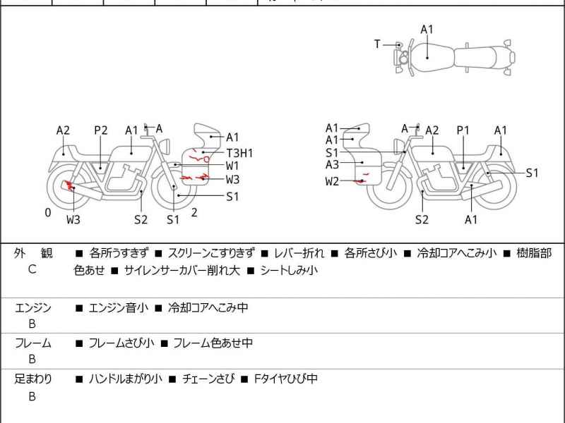 Honda CBR250RR