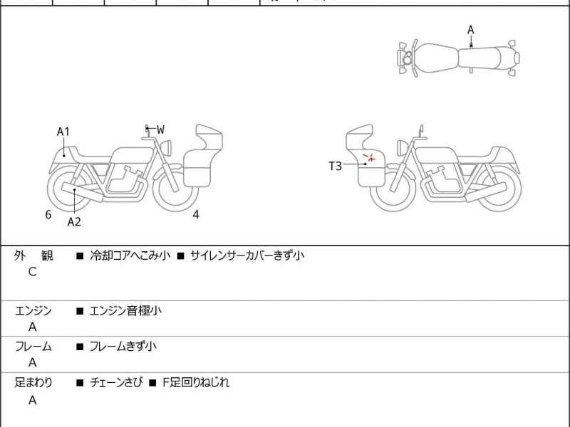 Kawasaki Ninja ZX-4R SE 2023