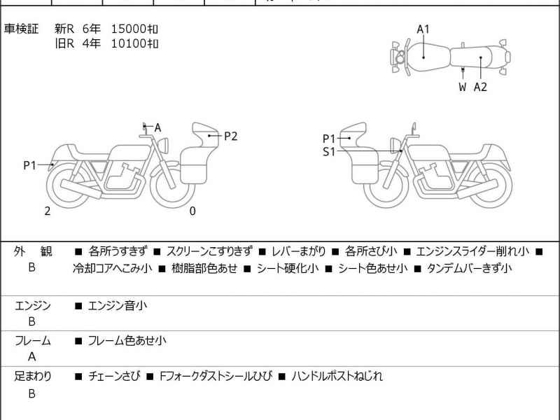 Honda CB400X 2019