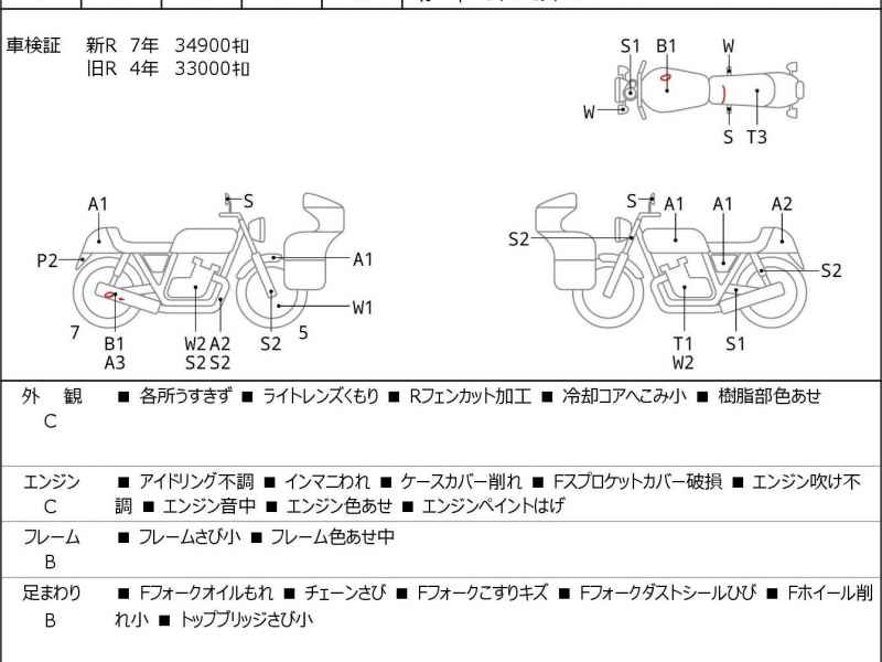 Yamaha XJR400 2007