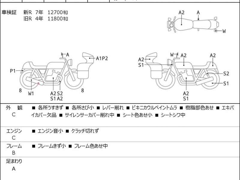 Harley-Davidson XL883N 2017