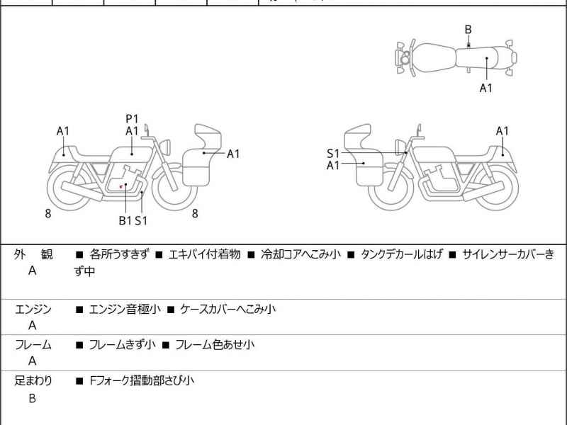 Harley-Davidson X350 2024