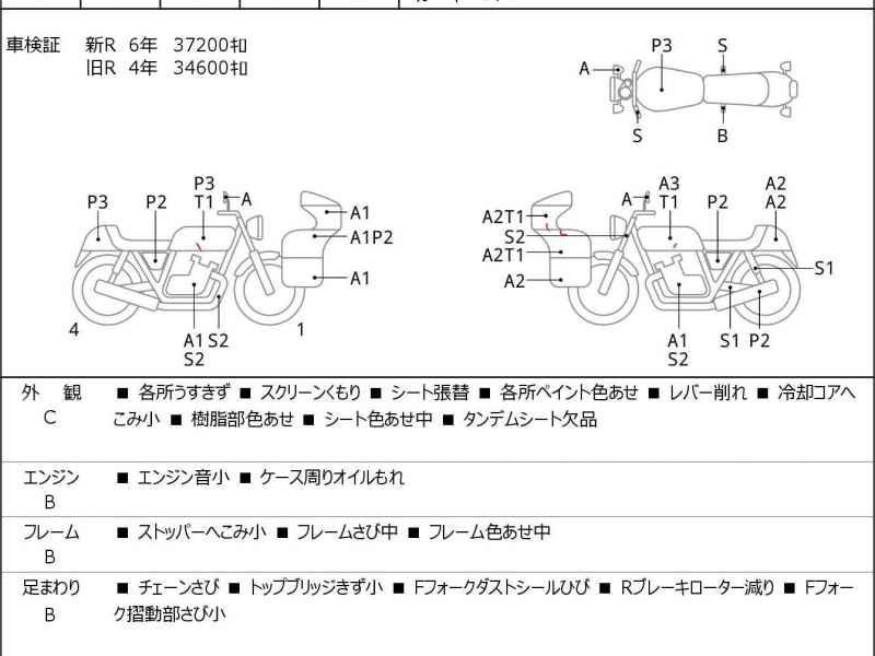 Honda CBR600RR 2006