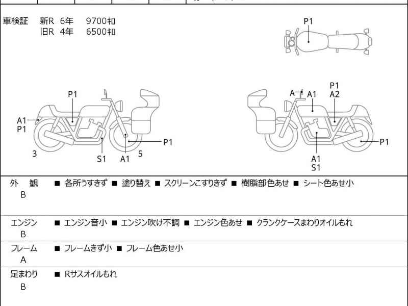 Harley-Davidson XL883N 2017