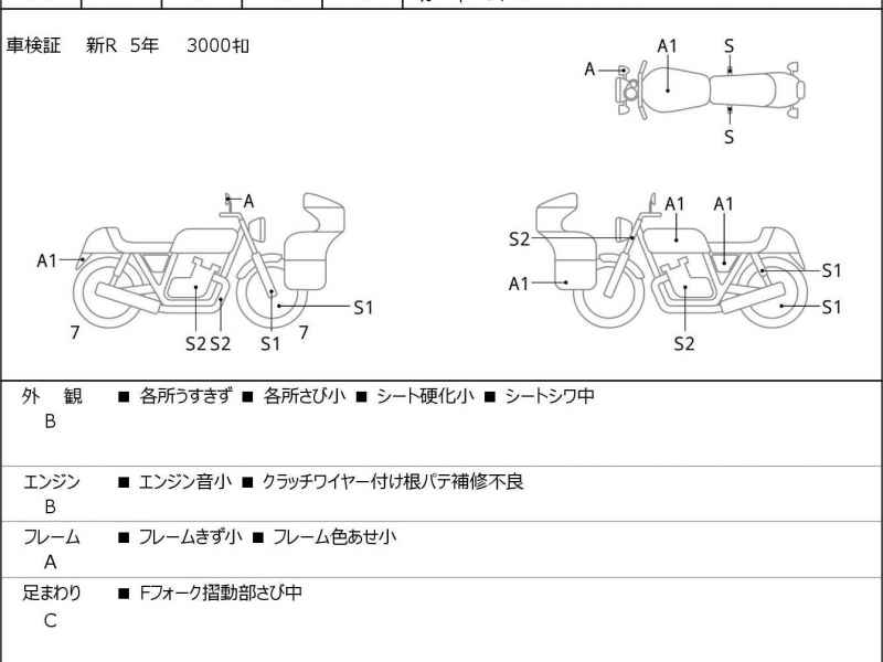 Harley-Davidson XL1200XS 2020