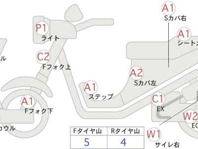 Suzuki Skywave TYPE S 2015