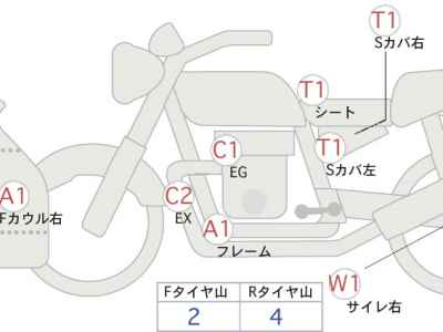 Honda CBR1000RR-R FB SP 2024